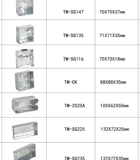 electrical socket back box depth|double socket back box size.